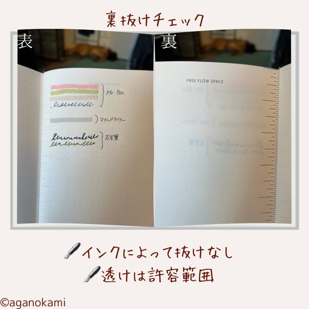 ペーパーブランクス手帳裏抜けチェック